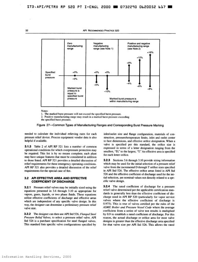 Api Rp 520 Pdf